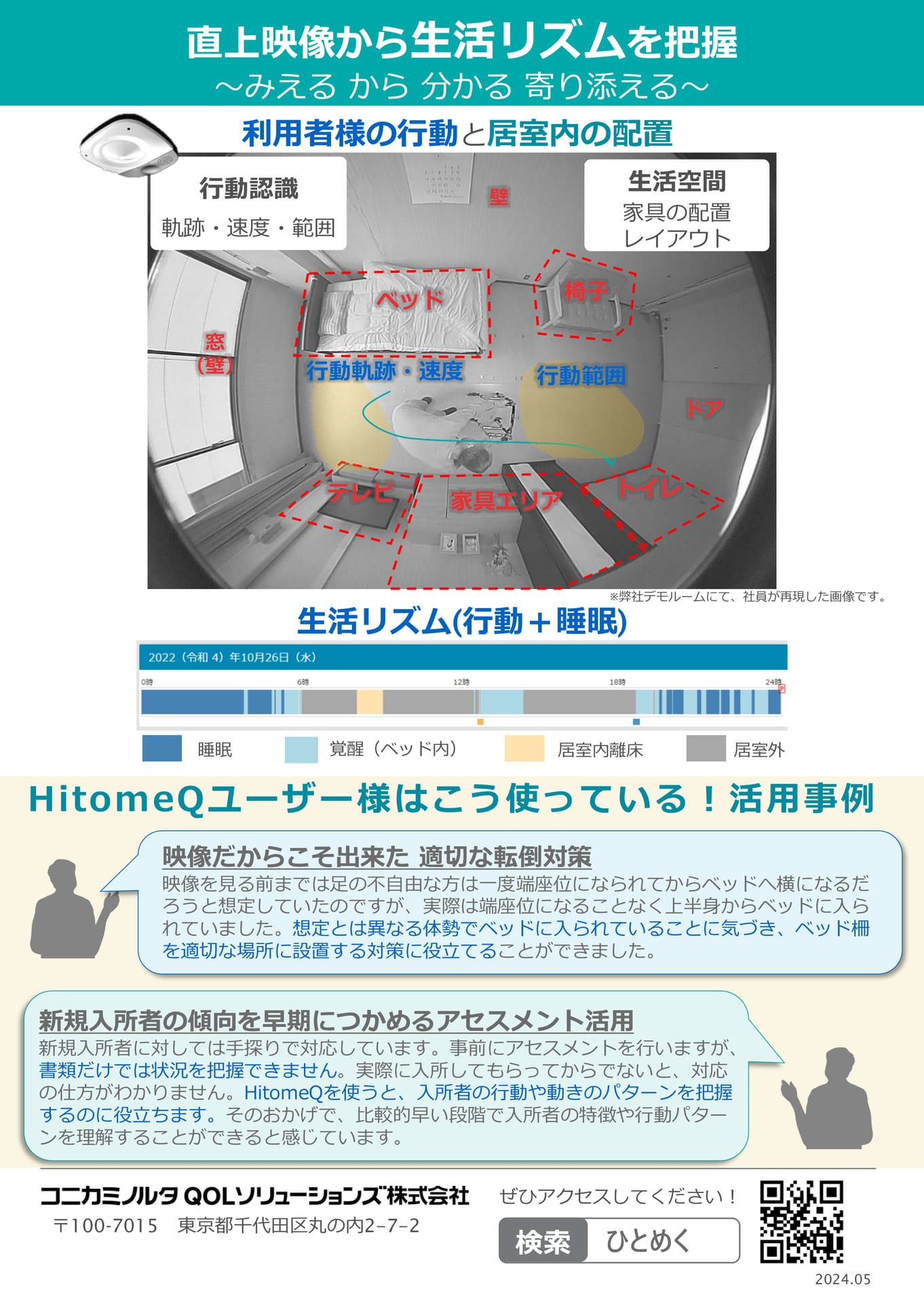 データ詳細と事例紹介(2ページ目)