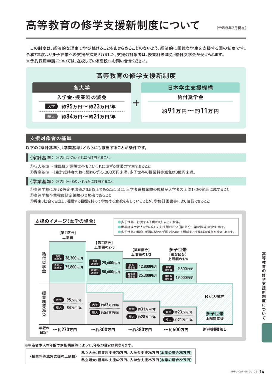 Page 35(35ページ目)