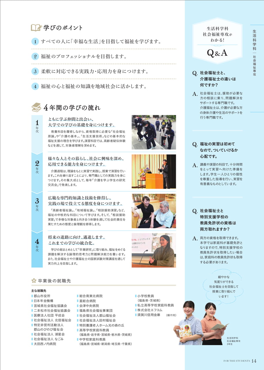 Page 15（15ページ目）