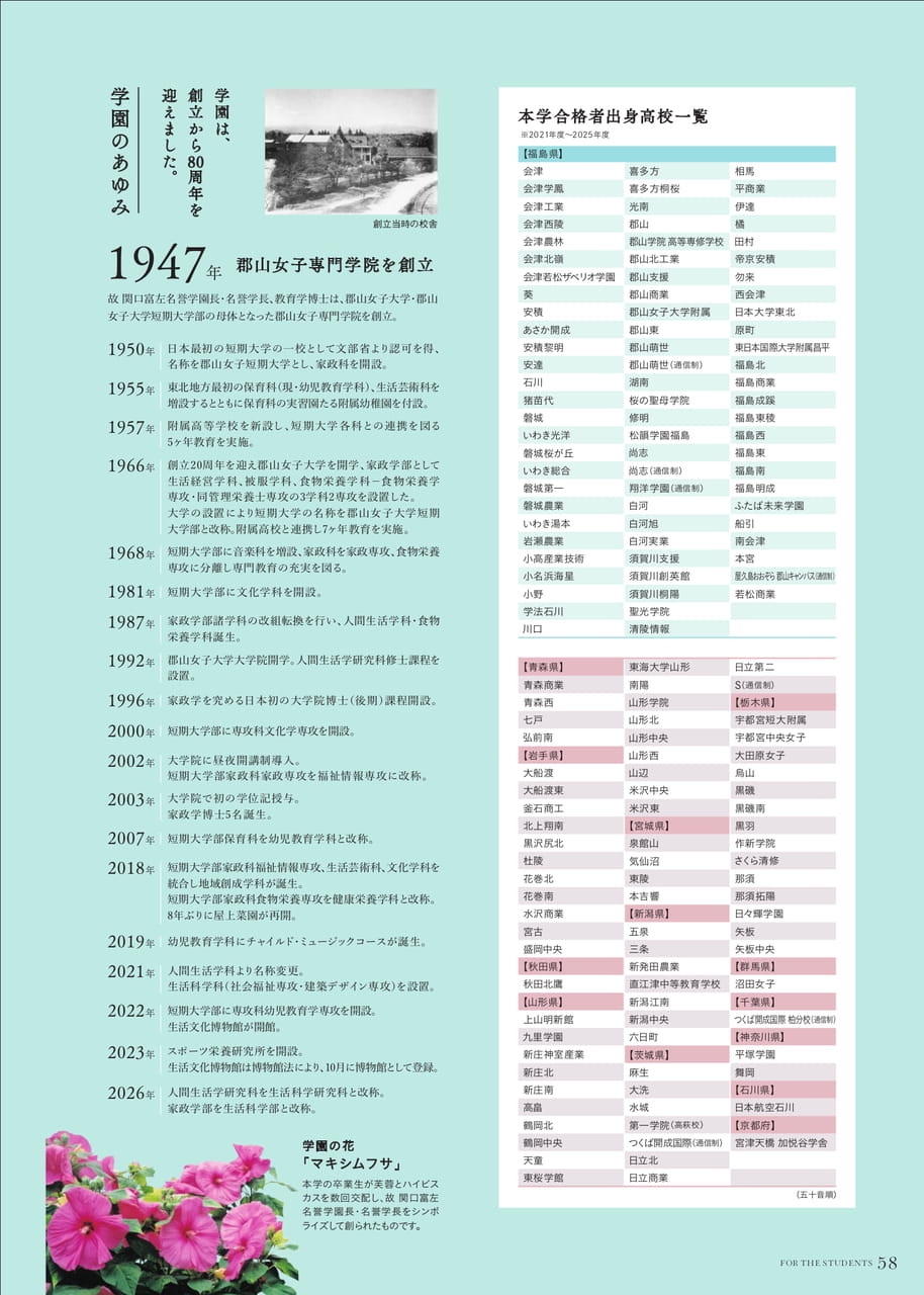 Page 59（59ページ目）