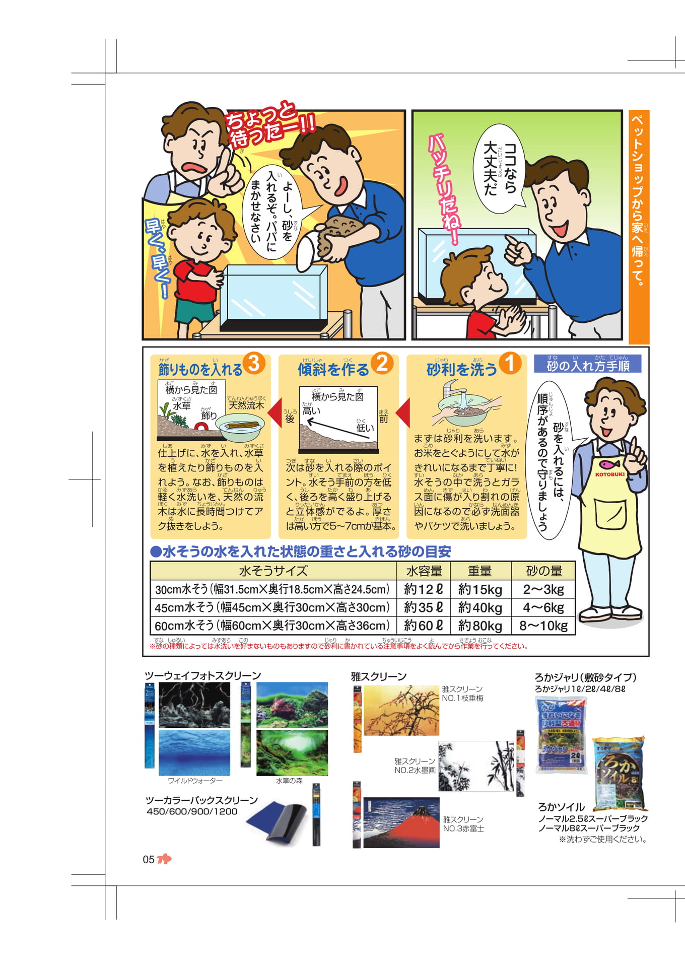 Page 05(5ページ目)