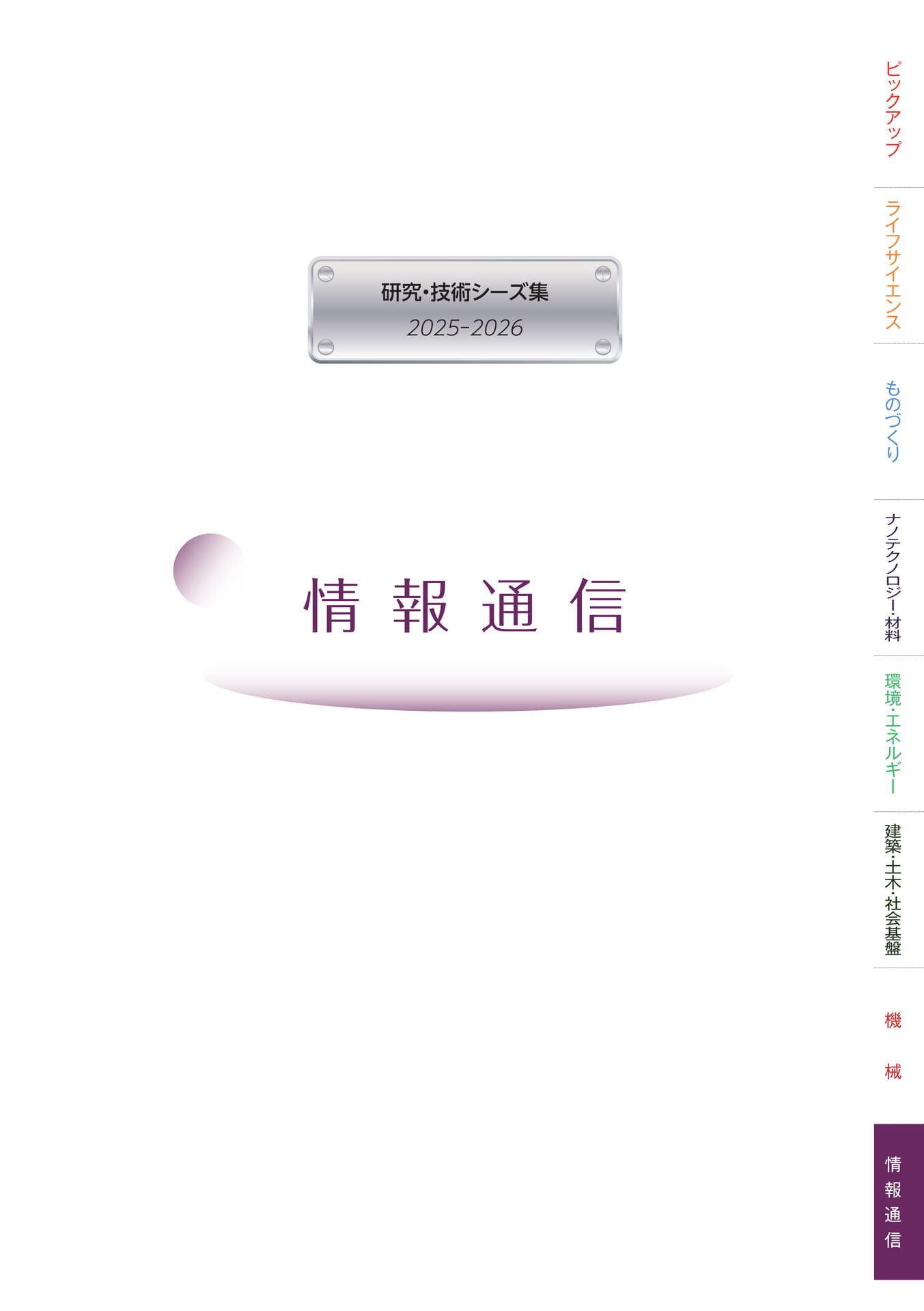 Page 105（105ページ目）