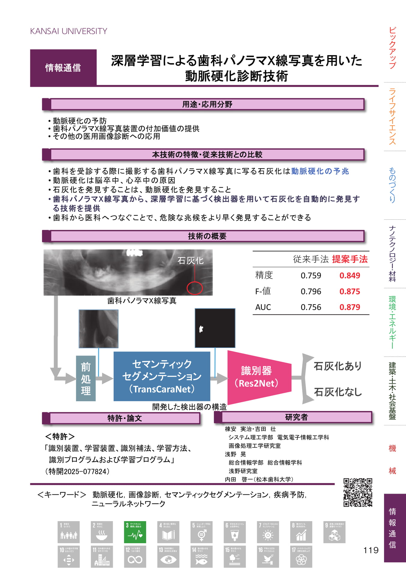 Page 121（121ページ目）