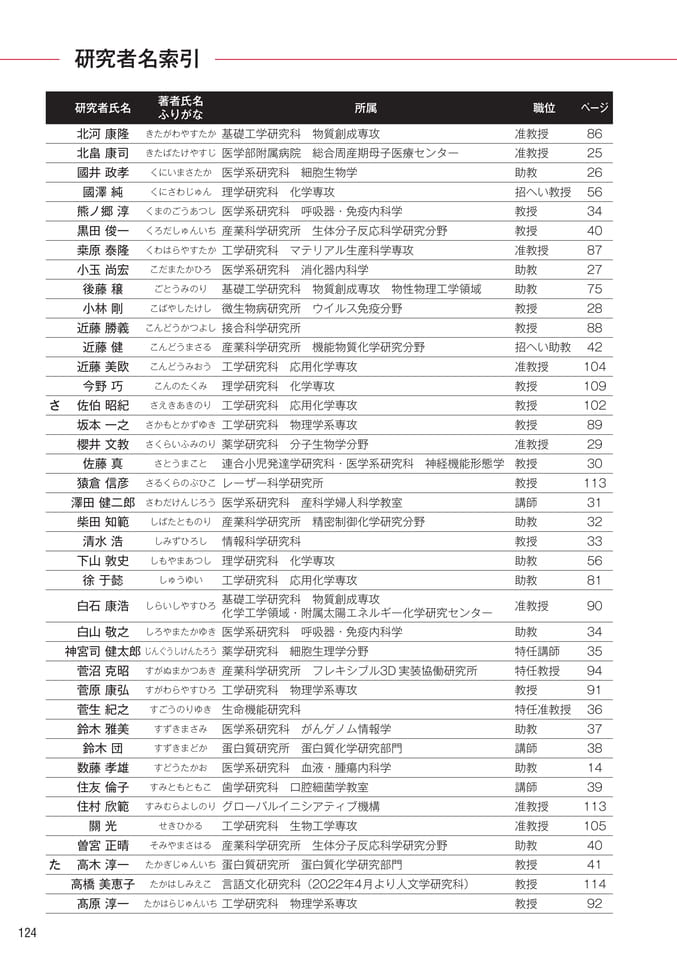 (126ページ目)