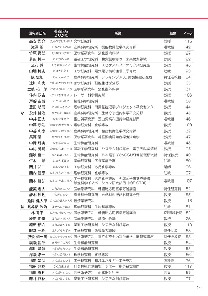 (127ページ目)