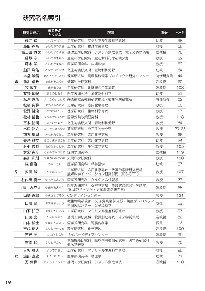 (128ページ目)