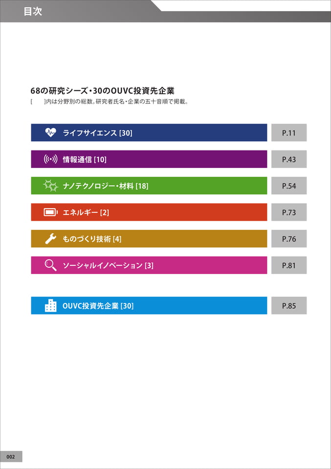 　（4ページ目）