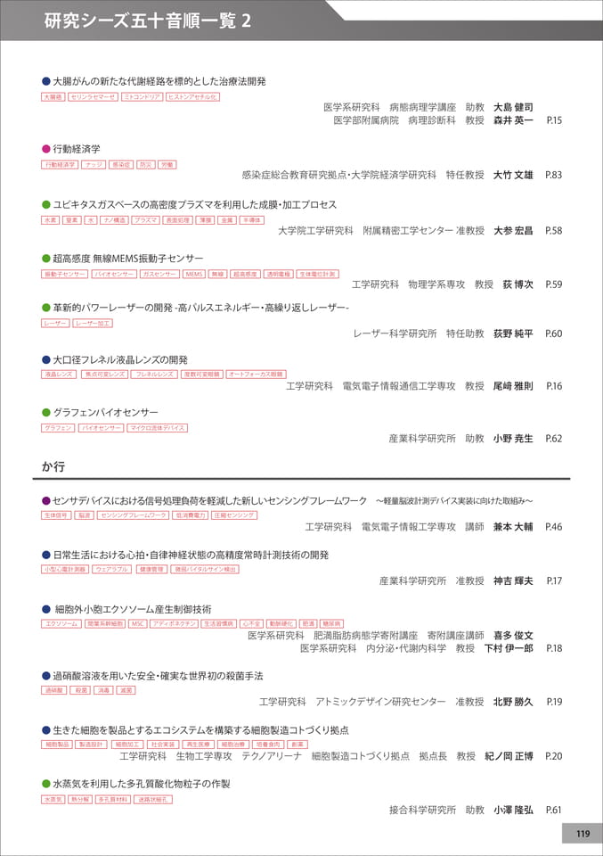 　（121ページ目）