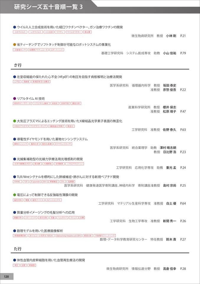 　（122ページ目）