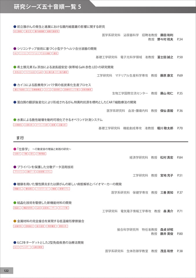 　（124ページ目）