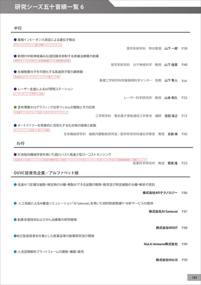 　（125ページ目）