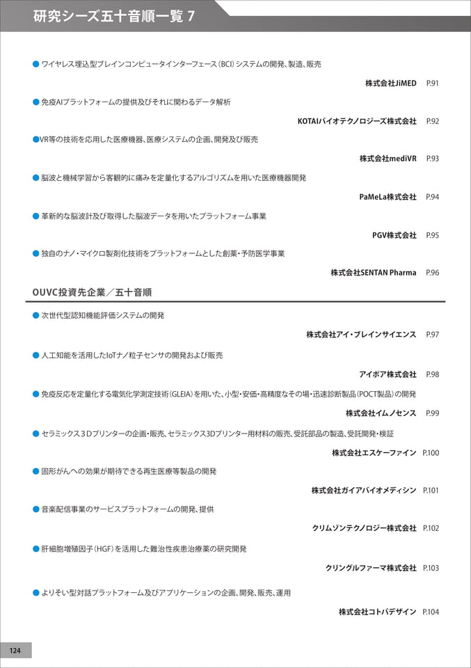 　（126ページ目）
