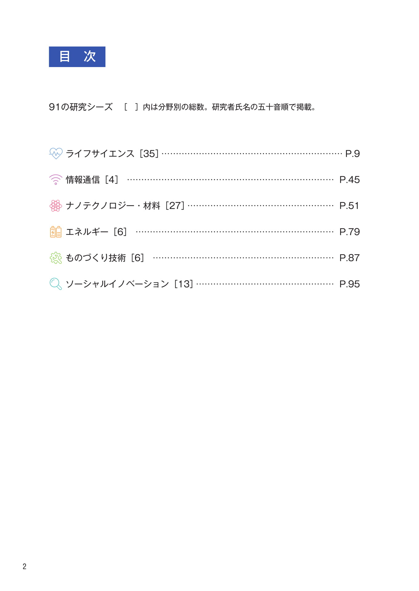 　（4ページ目）