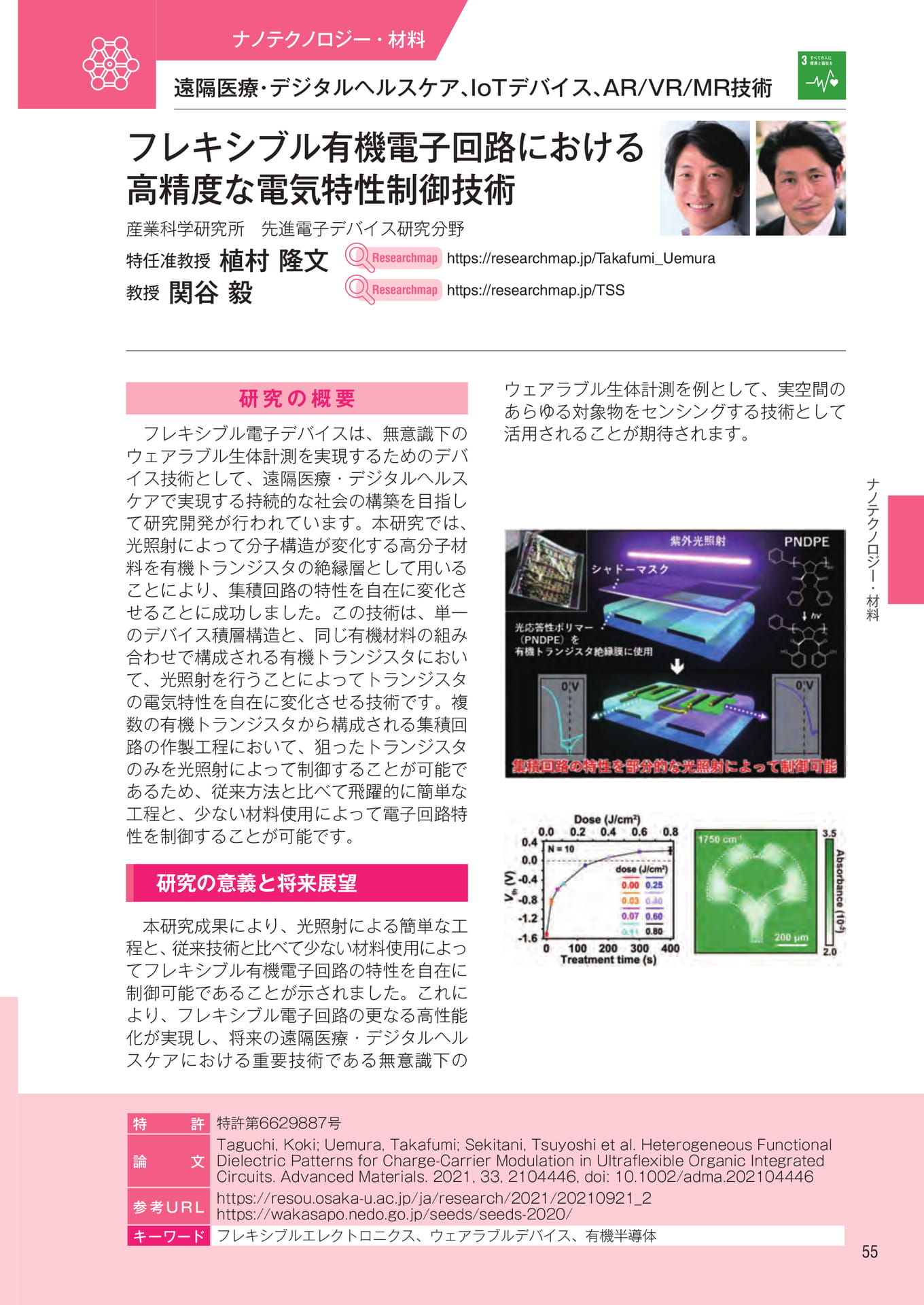 　（57ページ目）