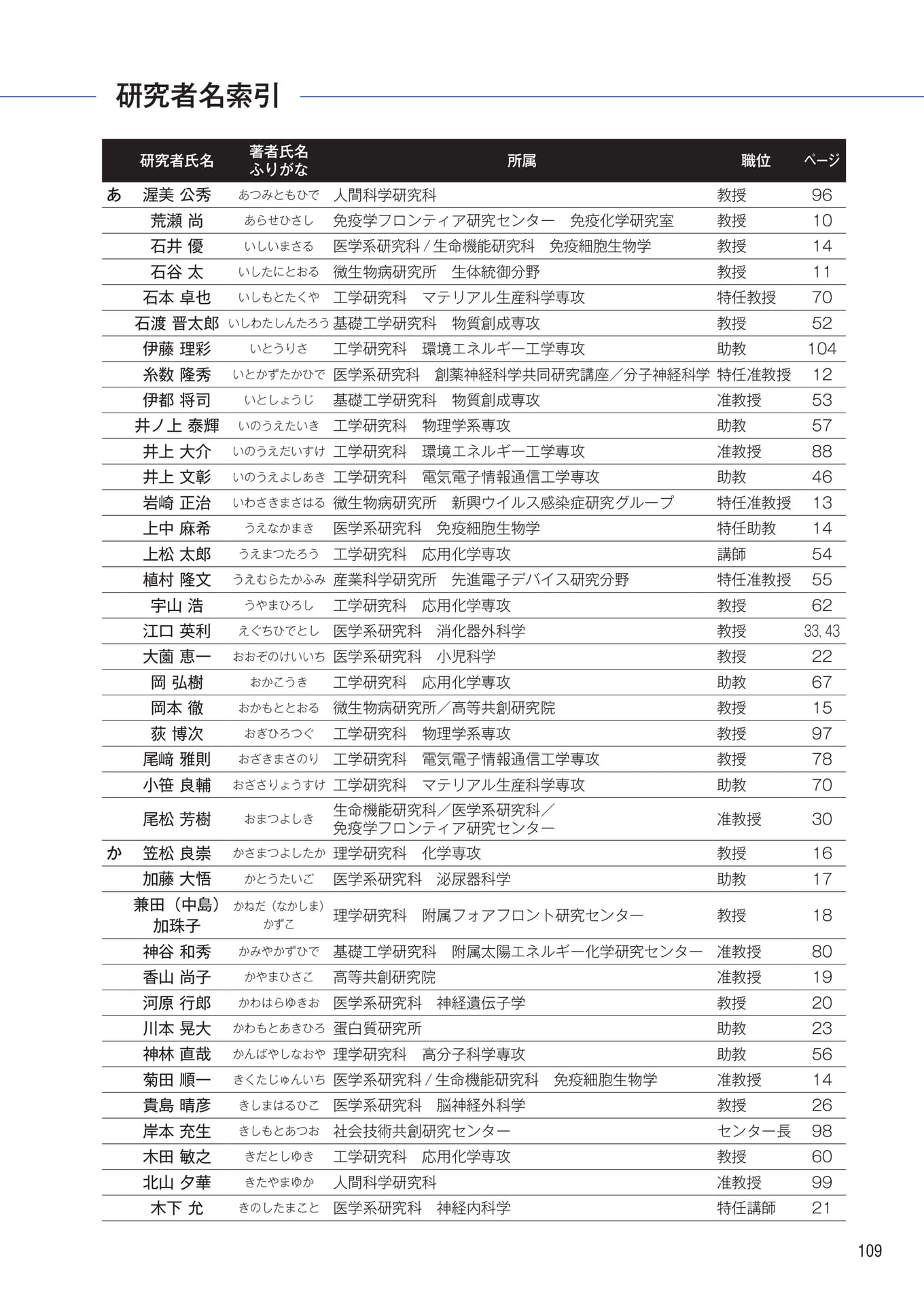 　（111ページ目）