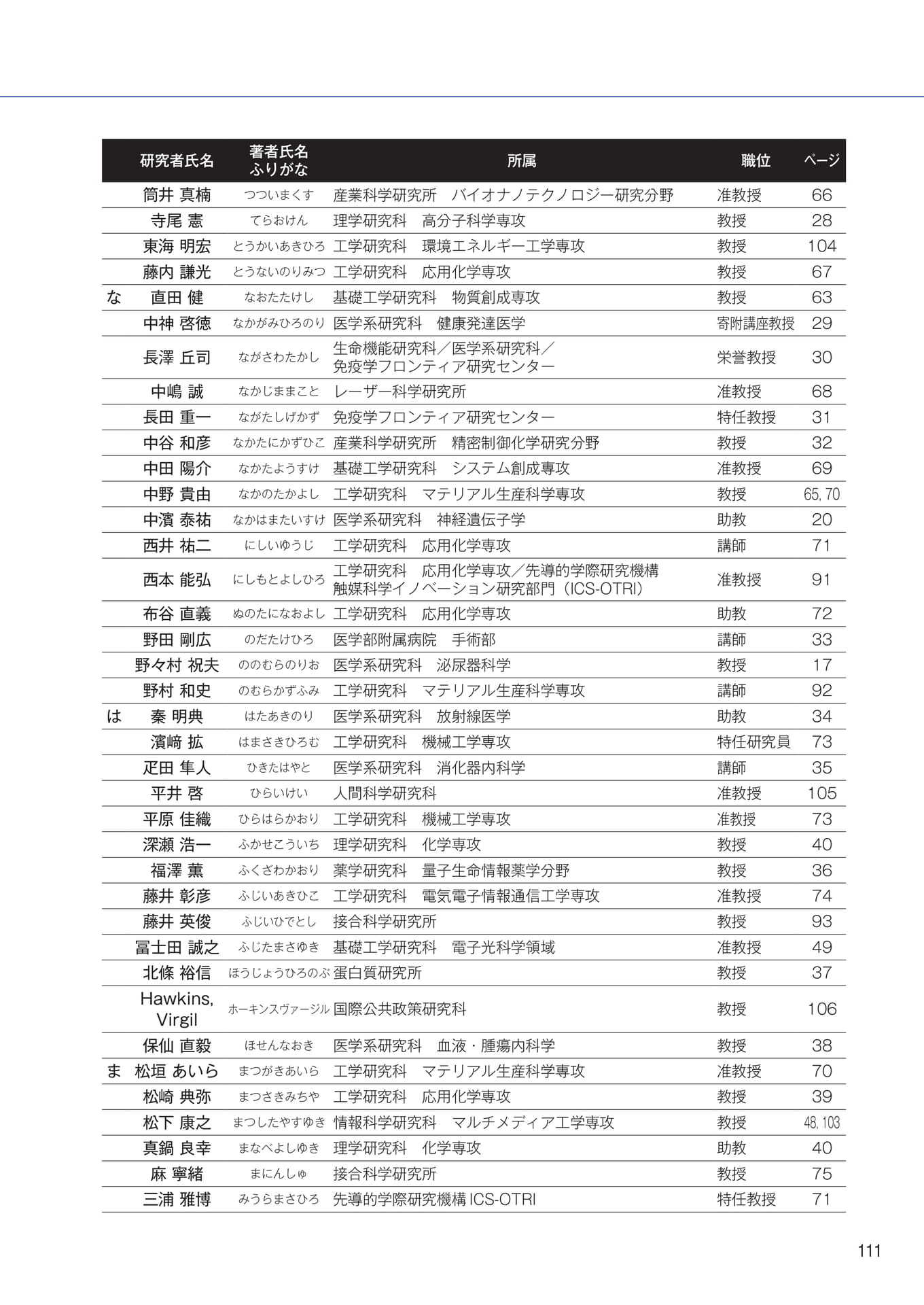 　（113ページ目）