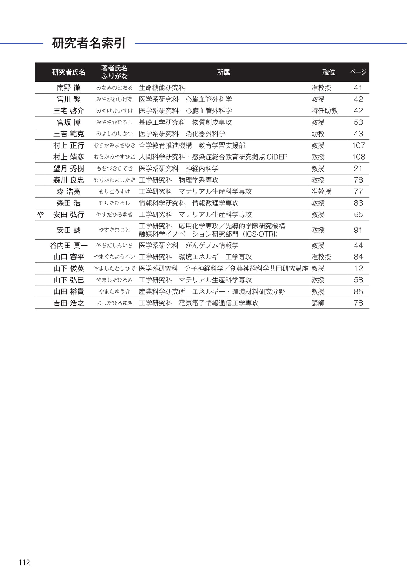 　（114ページ目）