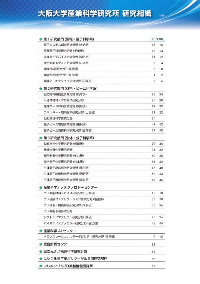 (5ページ目)