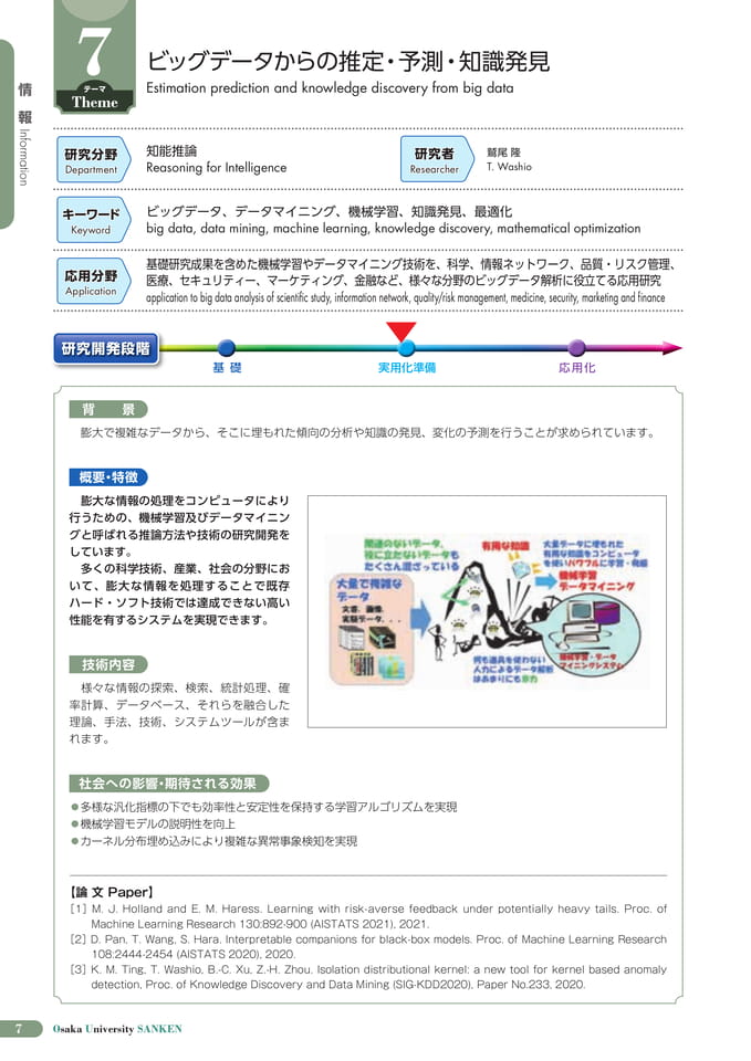 (12ページ目)