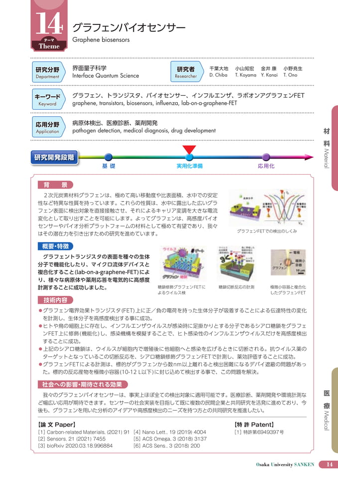 (19ページ目)