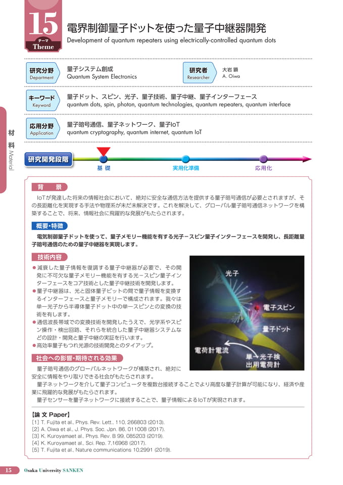 (20ページ目)