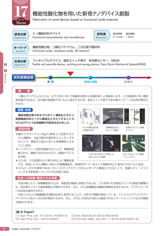 (22ページ目)