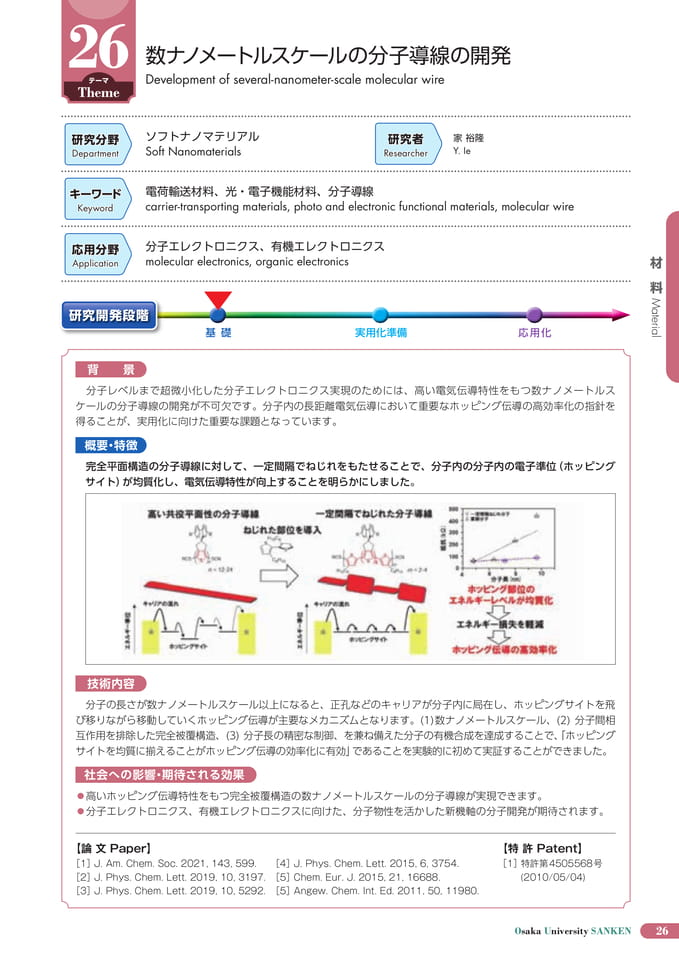 (31ページ目)