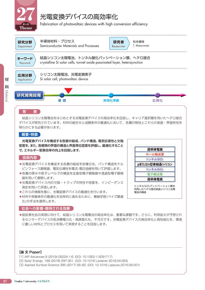 (32ページ目)