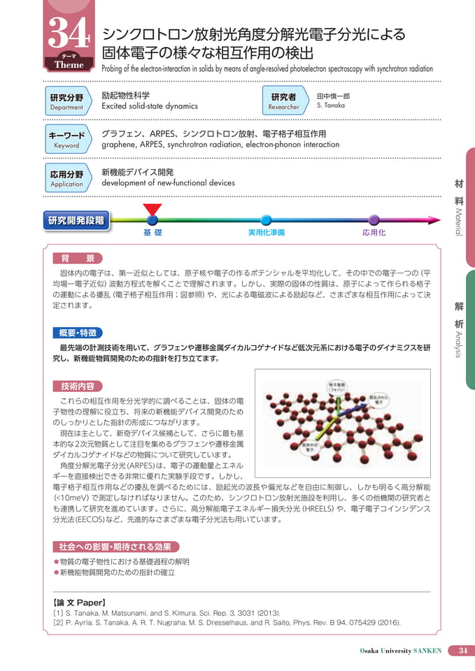 (39ページ目)