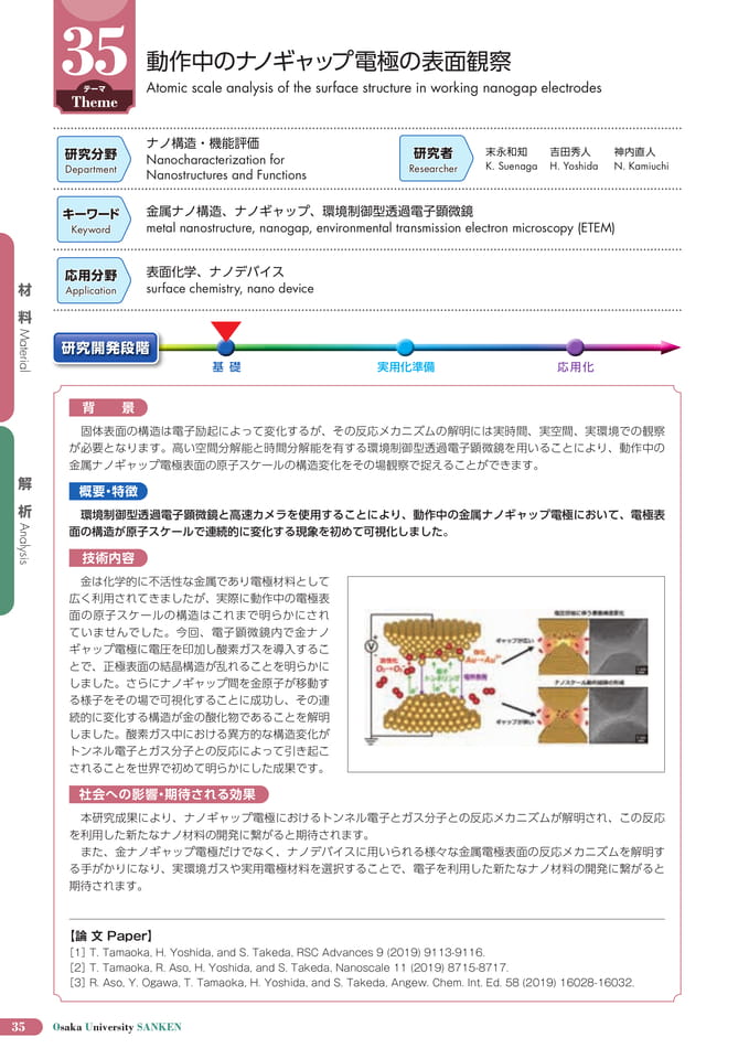 (40ページ目)