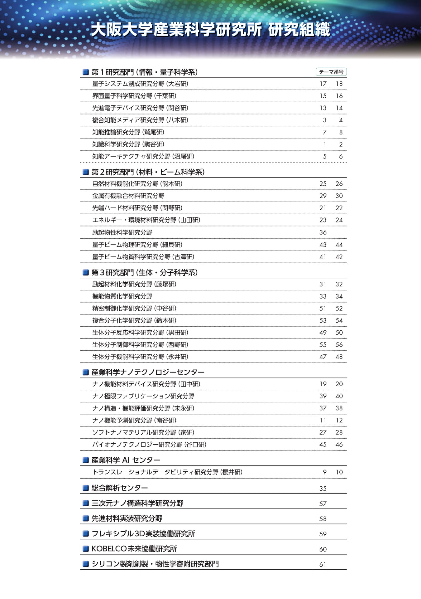 (5ページ目)