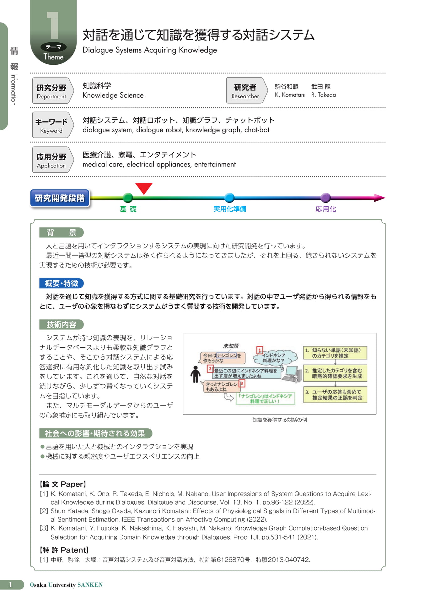 (6ページ目)