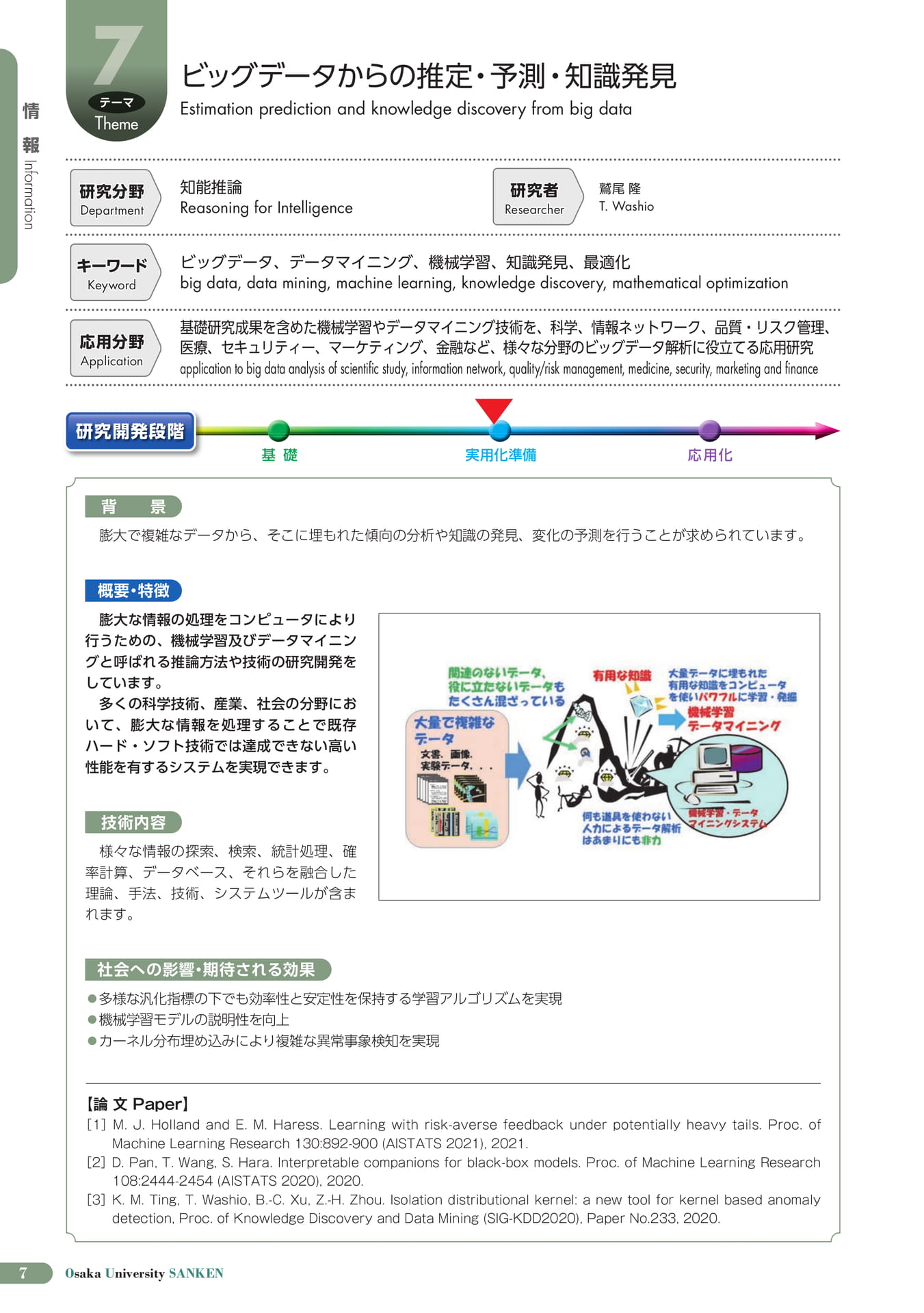 (12ページ目)