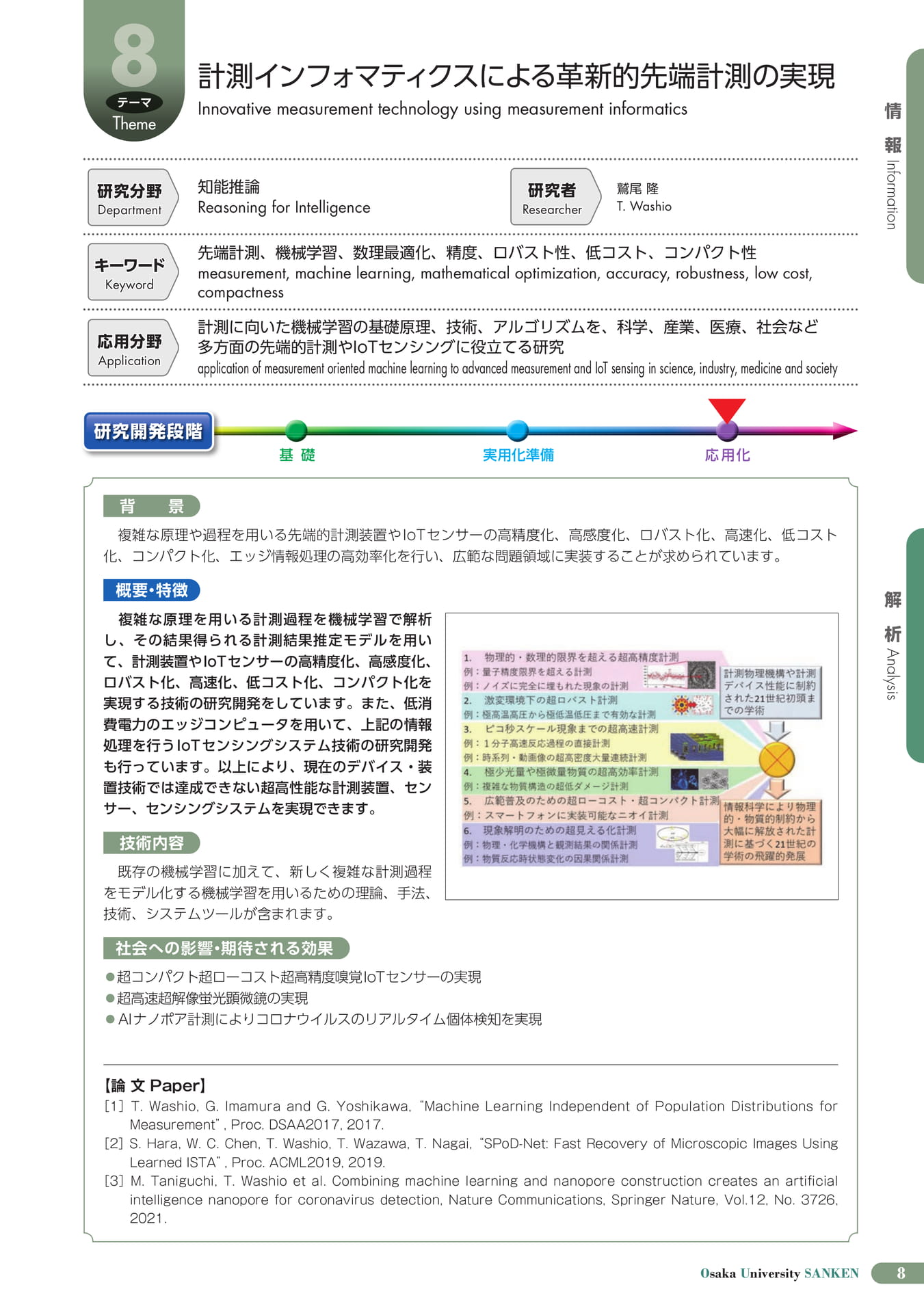 (13ページ目)