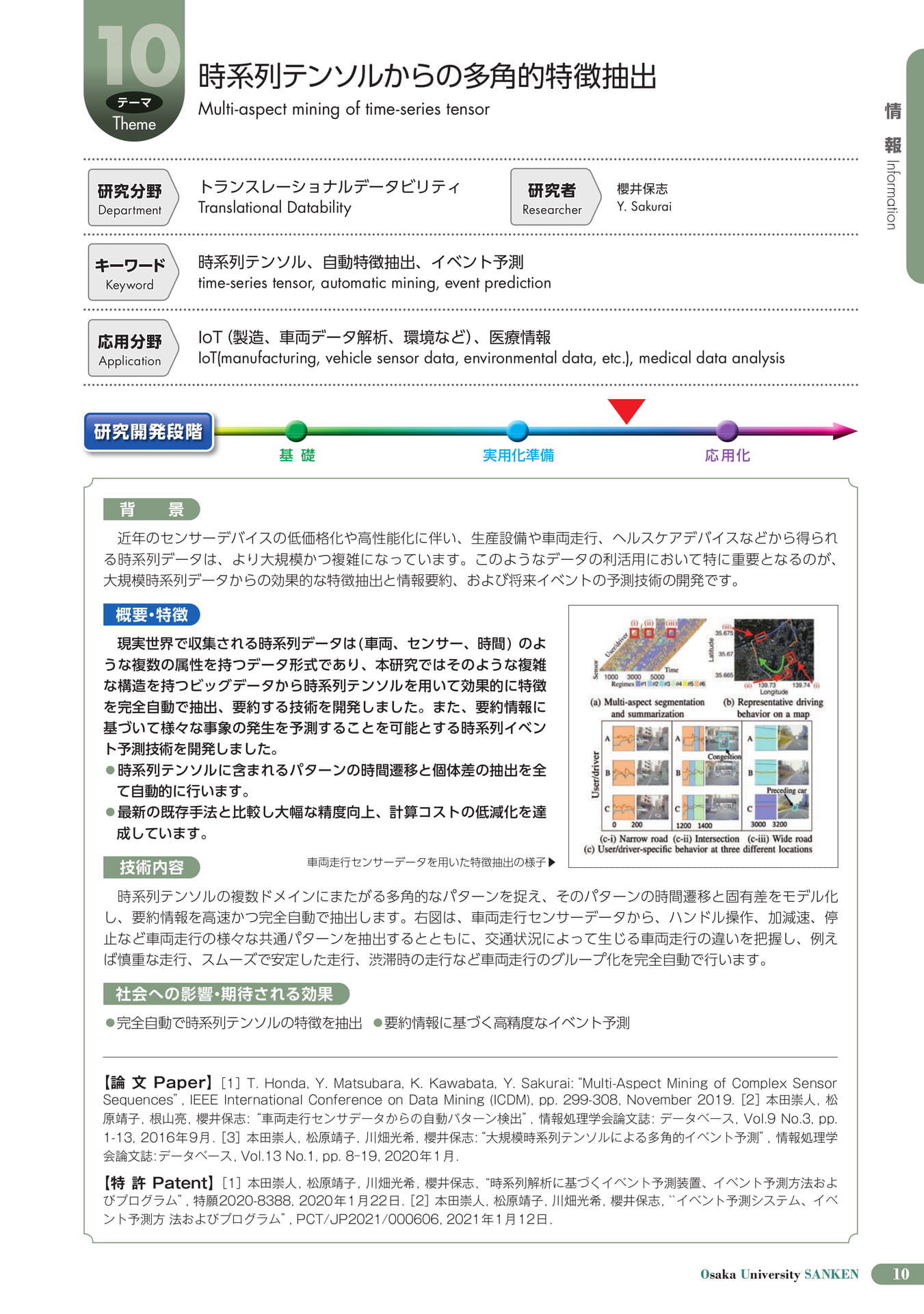 (15ページ目)