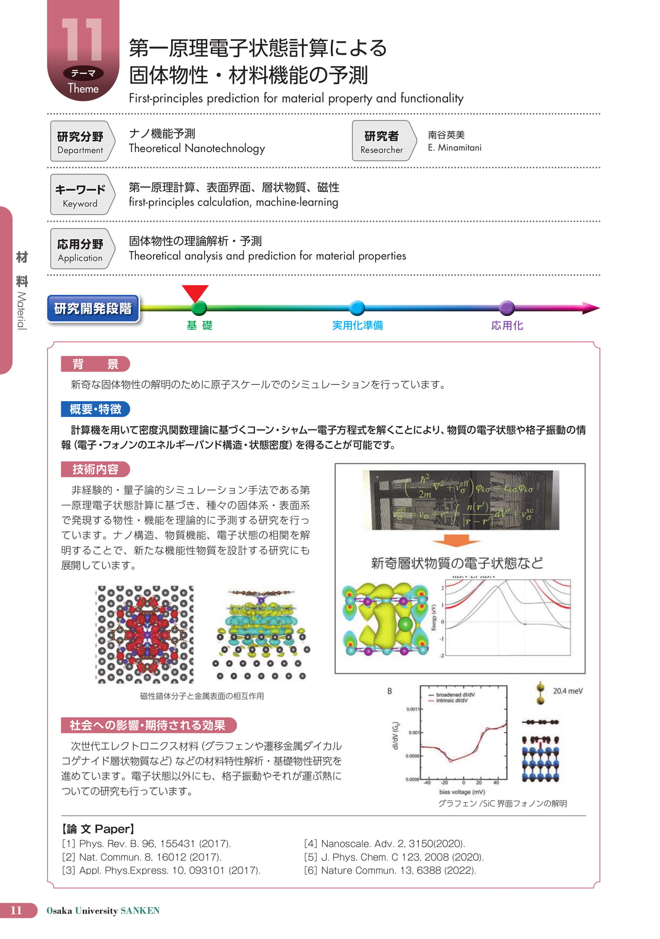 (16ページ目)