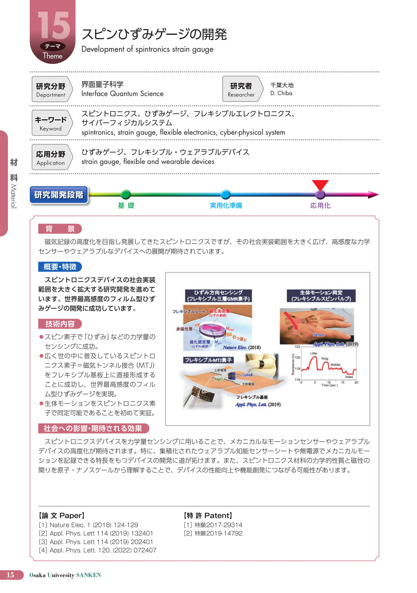 (20ページ目)