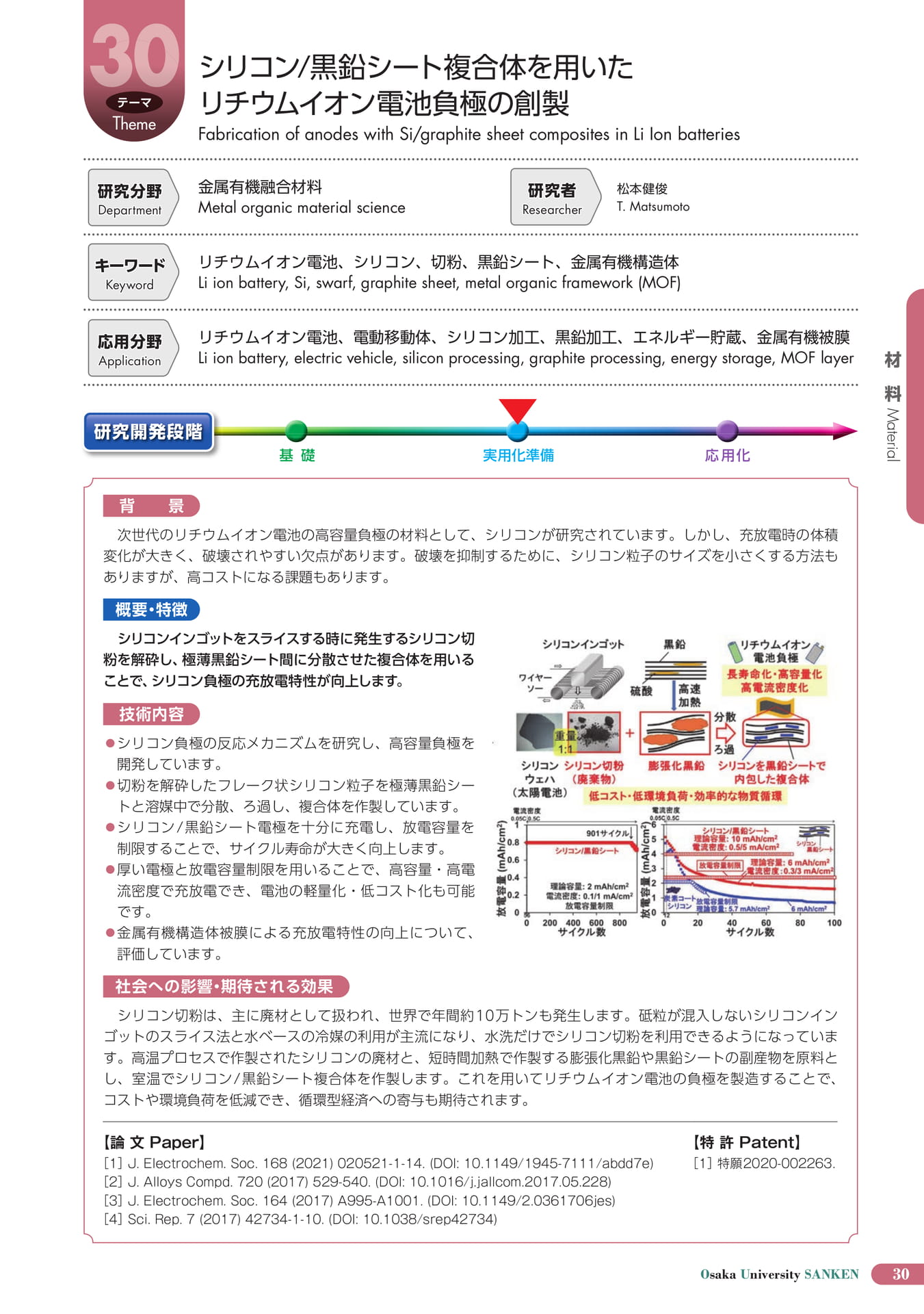 (35ページ目)