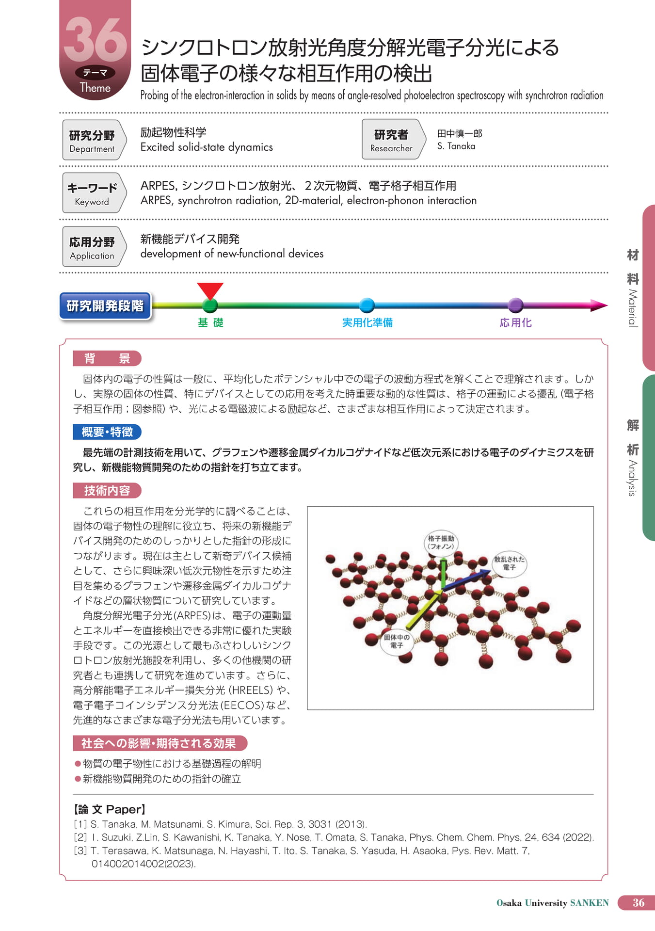 (41ページ目)
