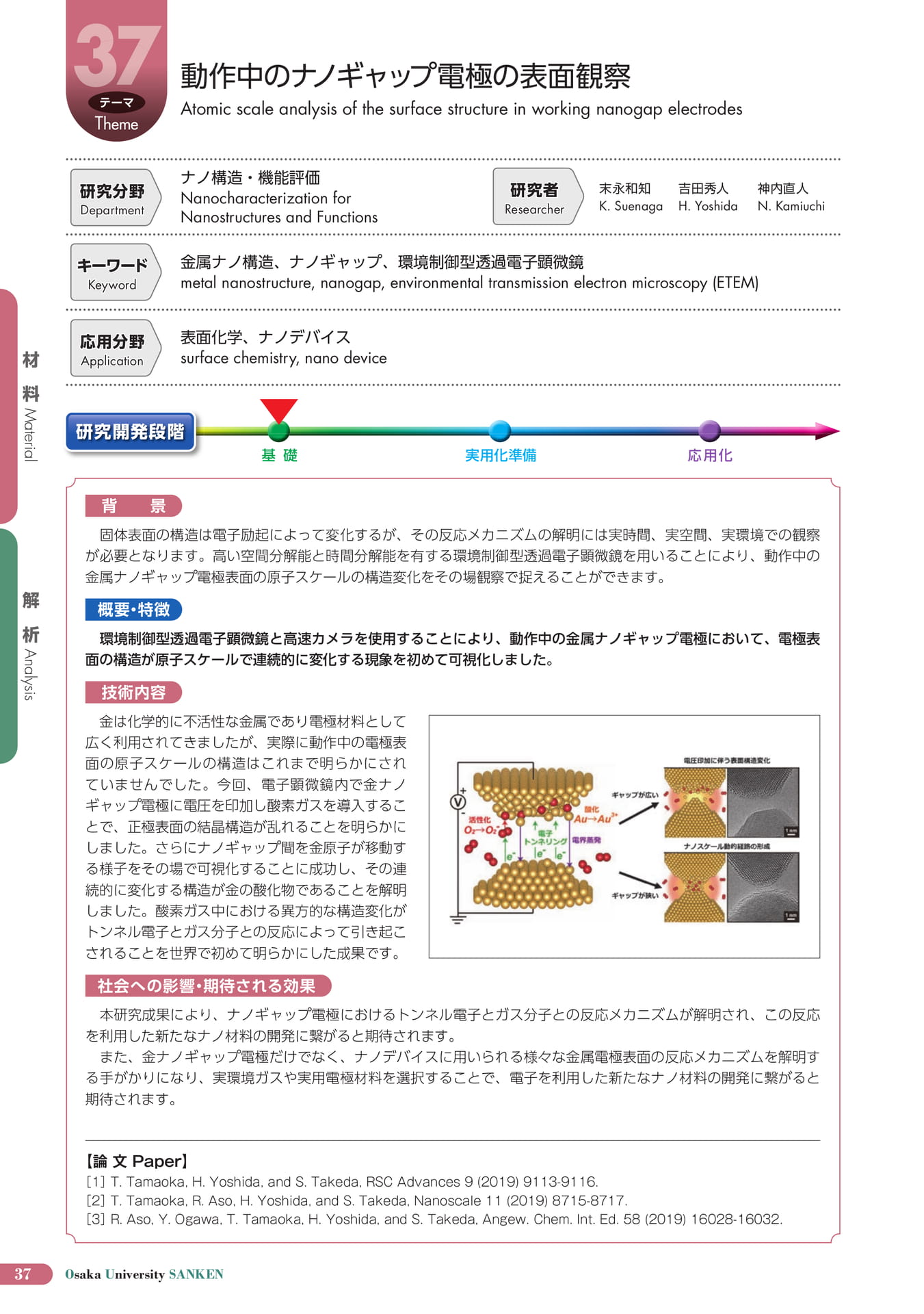 (42ページ目)