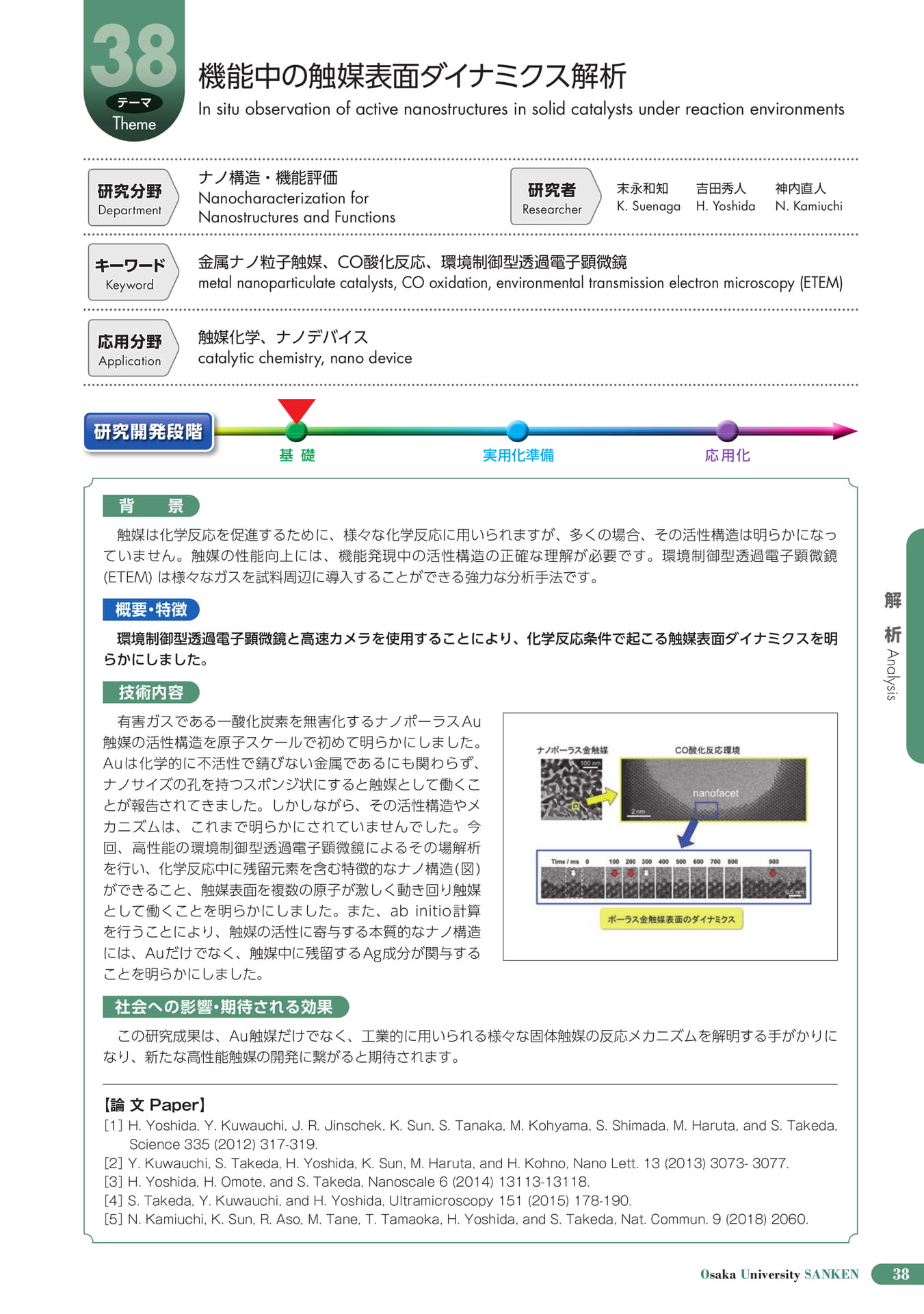 (43ページ目)