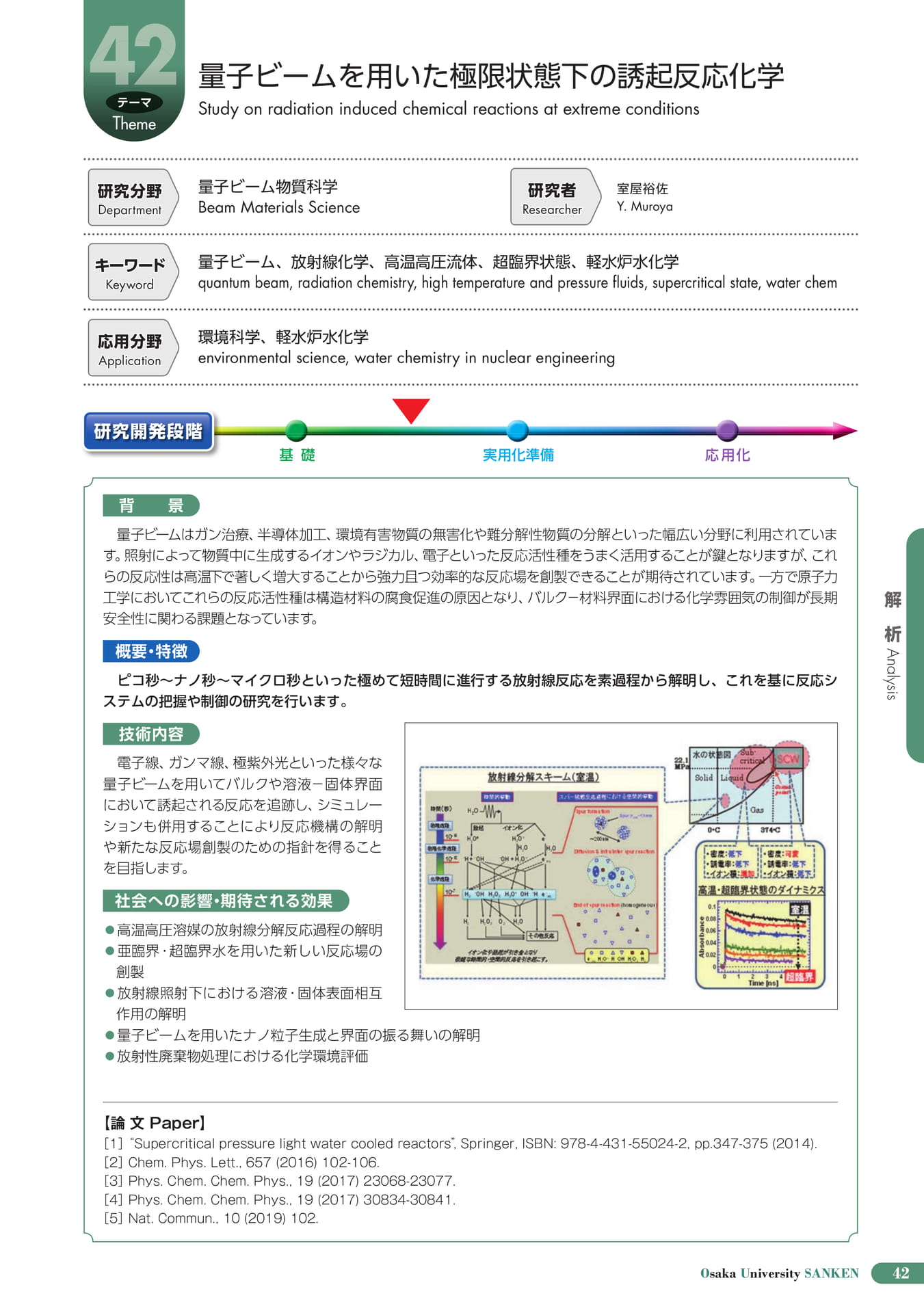 (47ページ目)