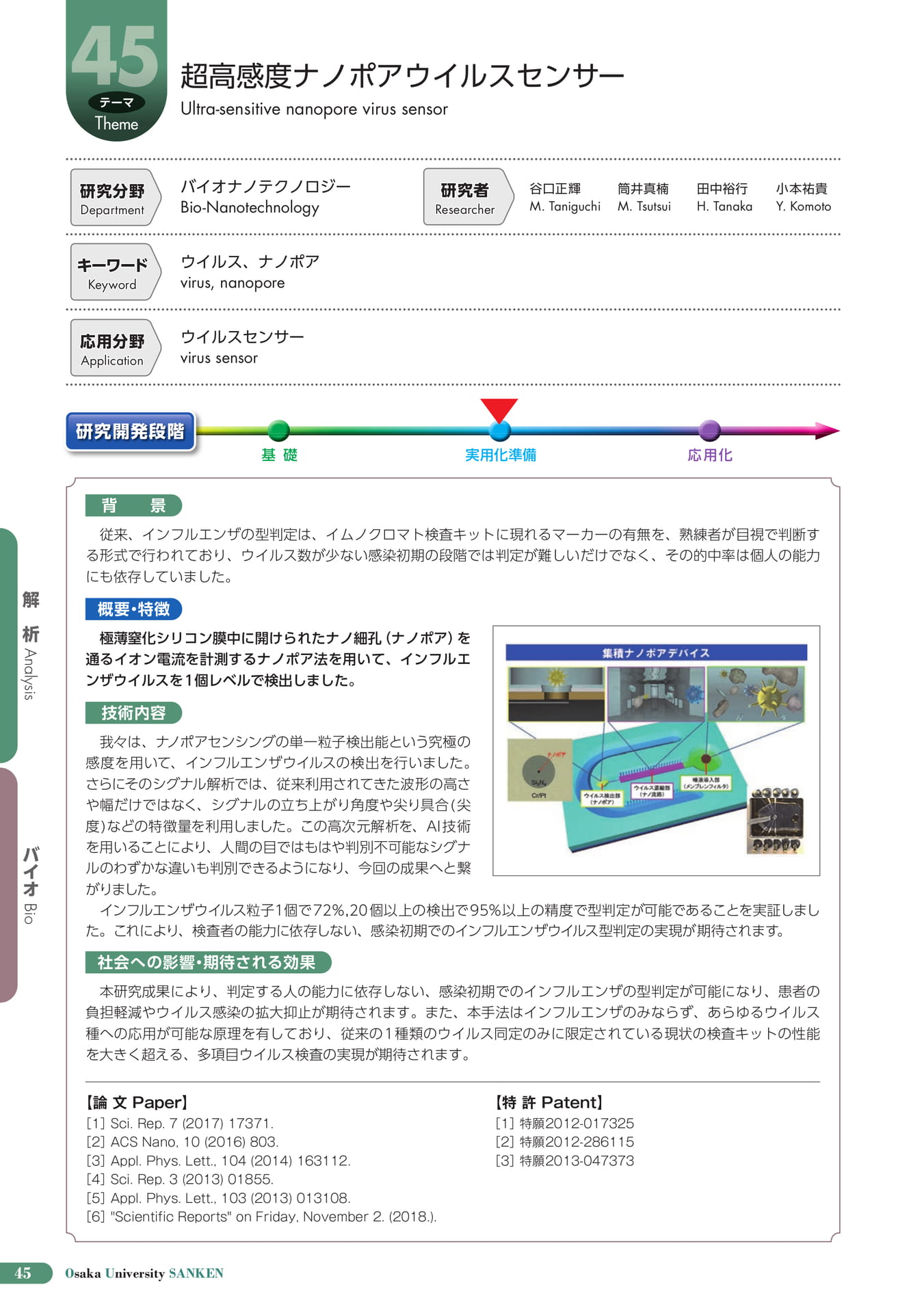 (50ページ目)
