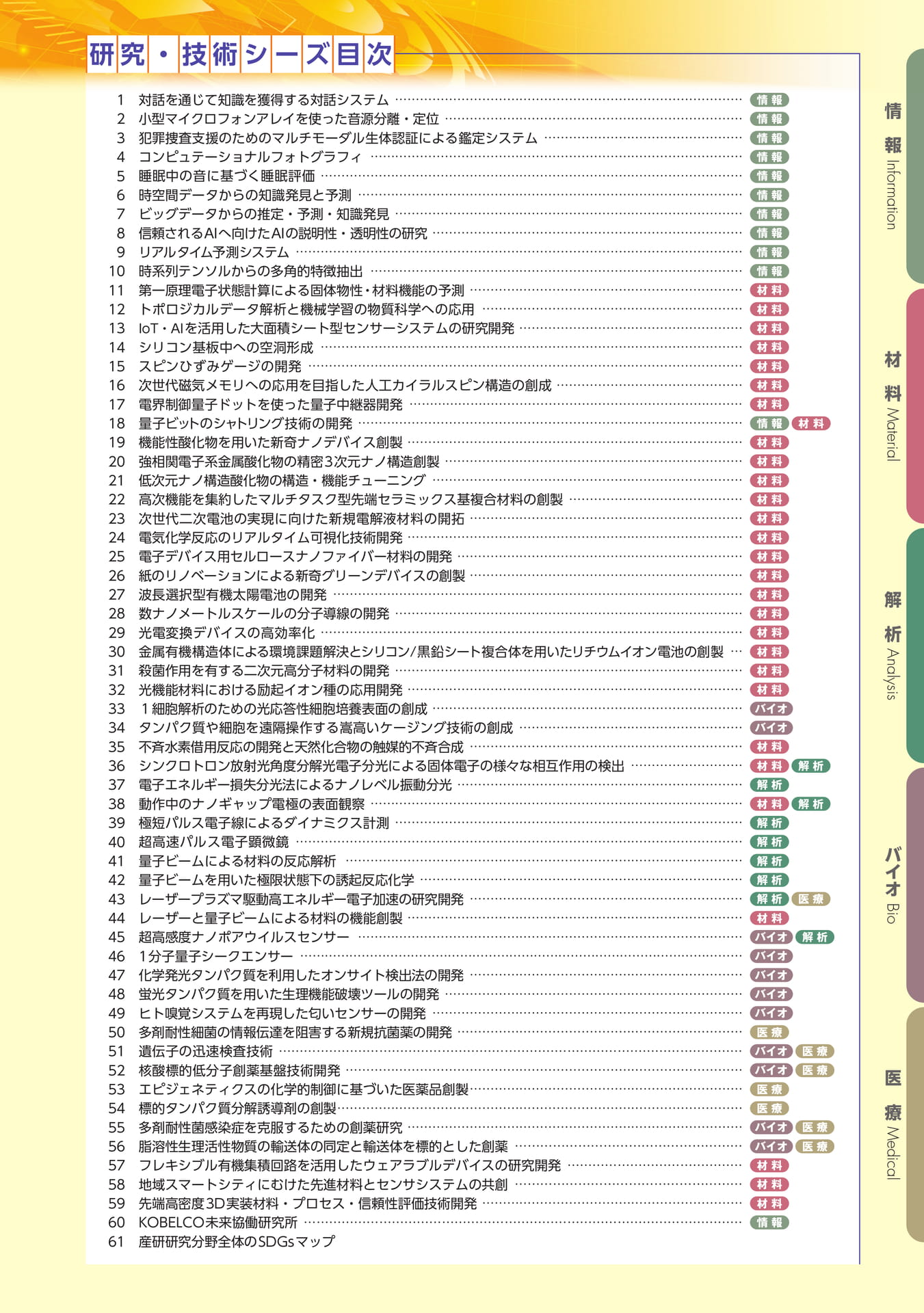 (3ページ目)