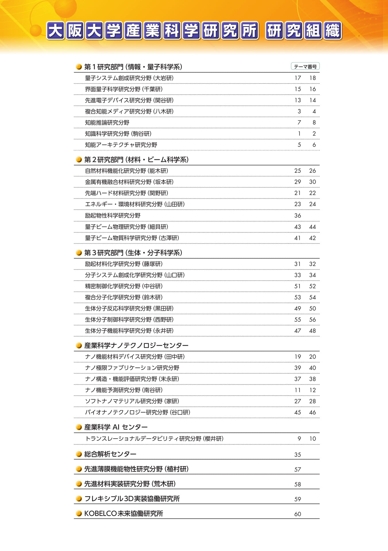(5ページ目)