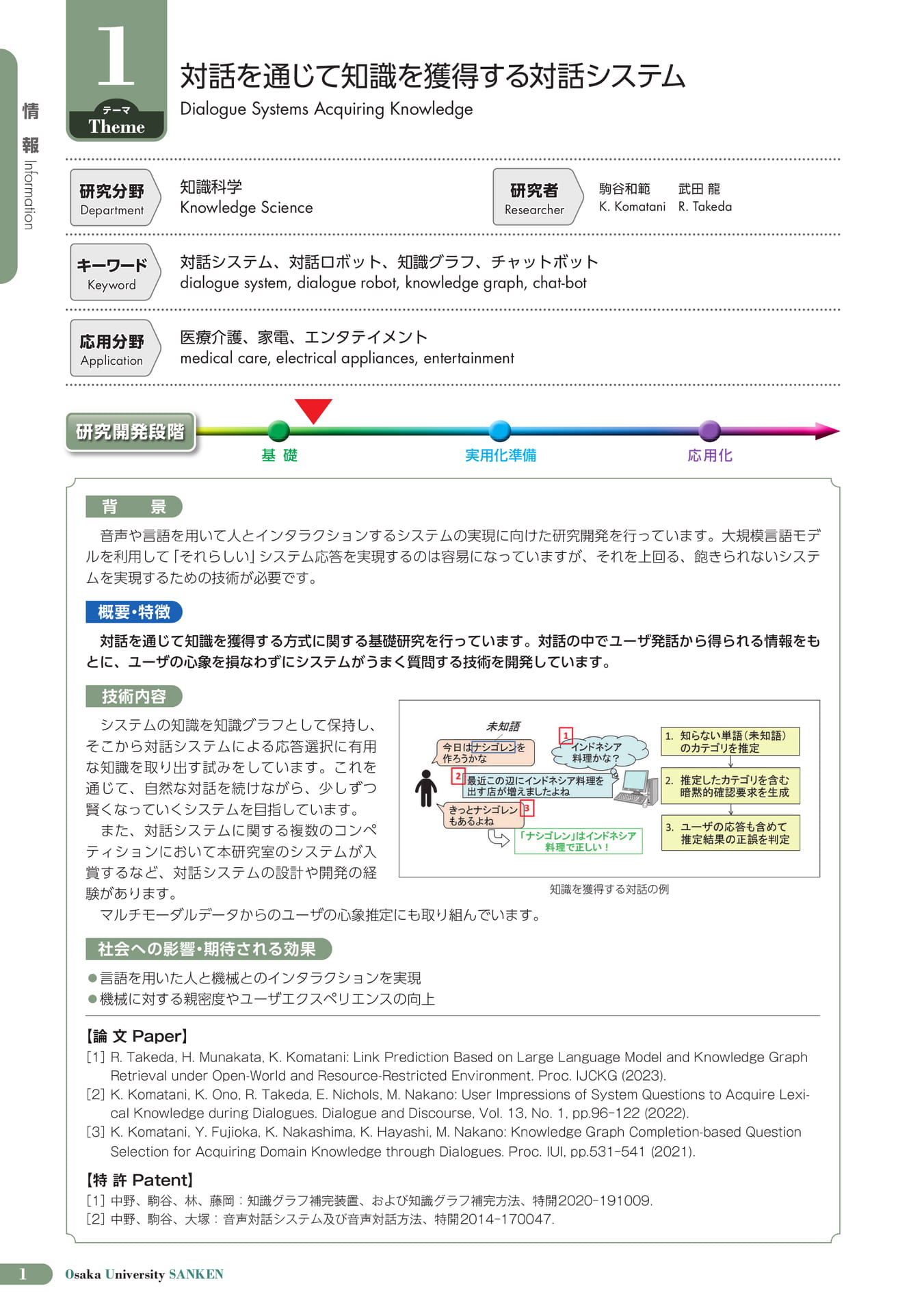 (6ページ目)