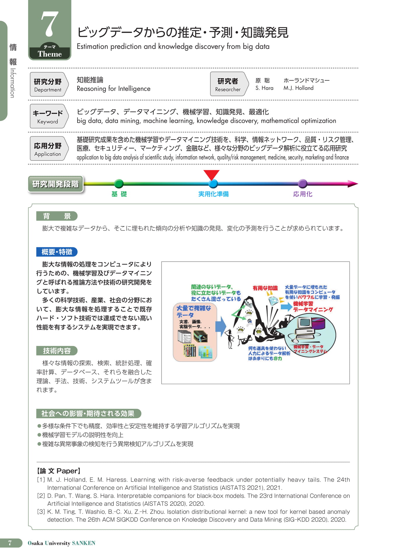 (12ページ目)