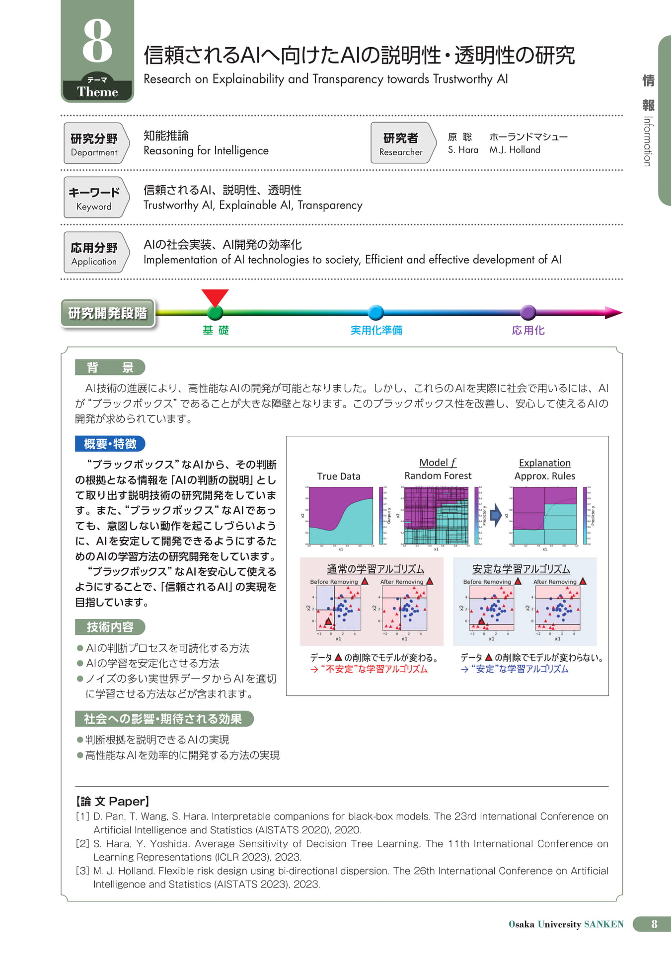 (13ページ目)