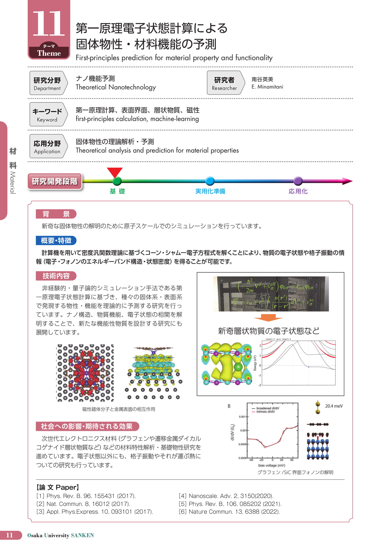 (16ページ目)