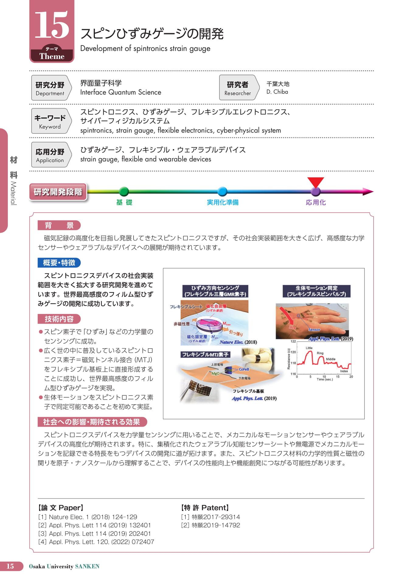 (20ページ目)